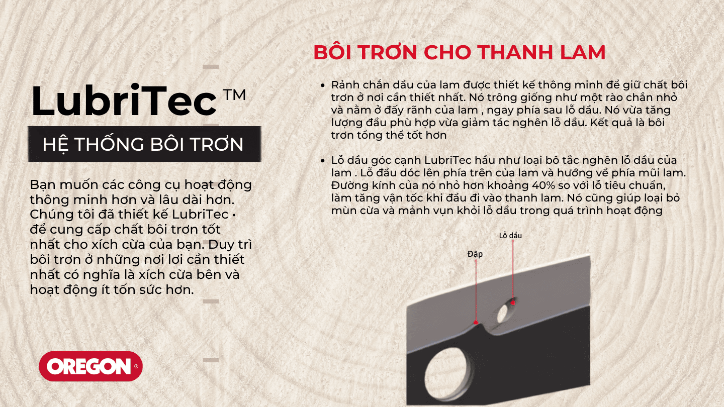 Chi tiết công nghệ LubriTec™ trên Xích Oregon